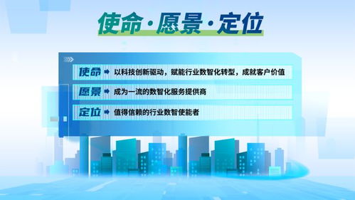 電信數(shù)智 打造世界一流數(shù)智化服務(wù)提供商